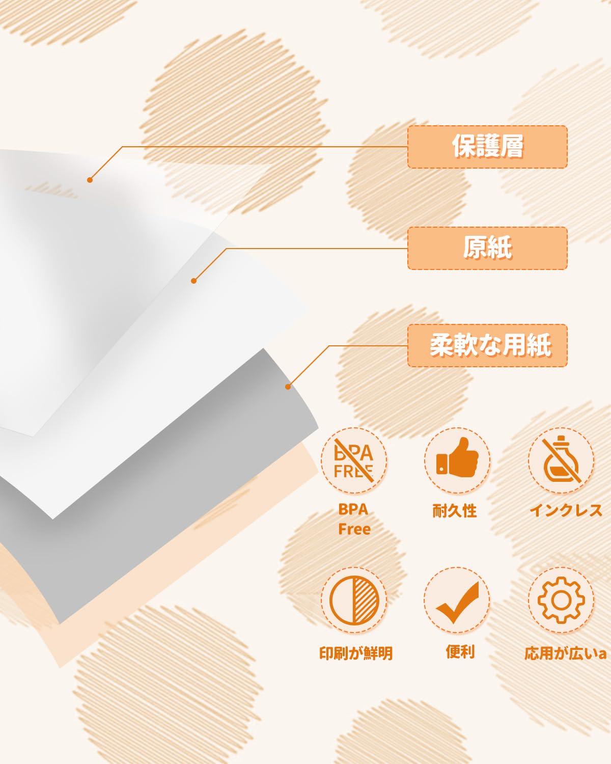 Memoqueen T02 透明粘着感熱紙 プリンタ用紙 T02ミニプリンタ対応 ノーカットロールペーパー ラベルシール 50mm幅 防水・強粘着 再剥離 保存20年 黒文字 3ロール メモ,付箋,写真,シール,文書,手帳,仕事,用紙にも使える,整理収納に適用