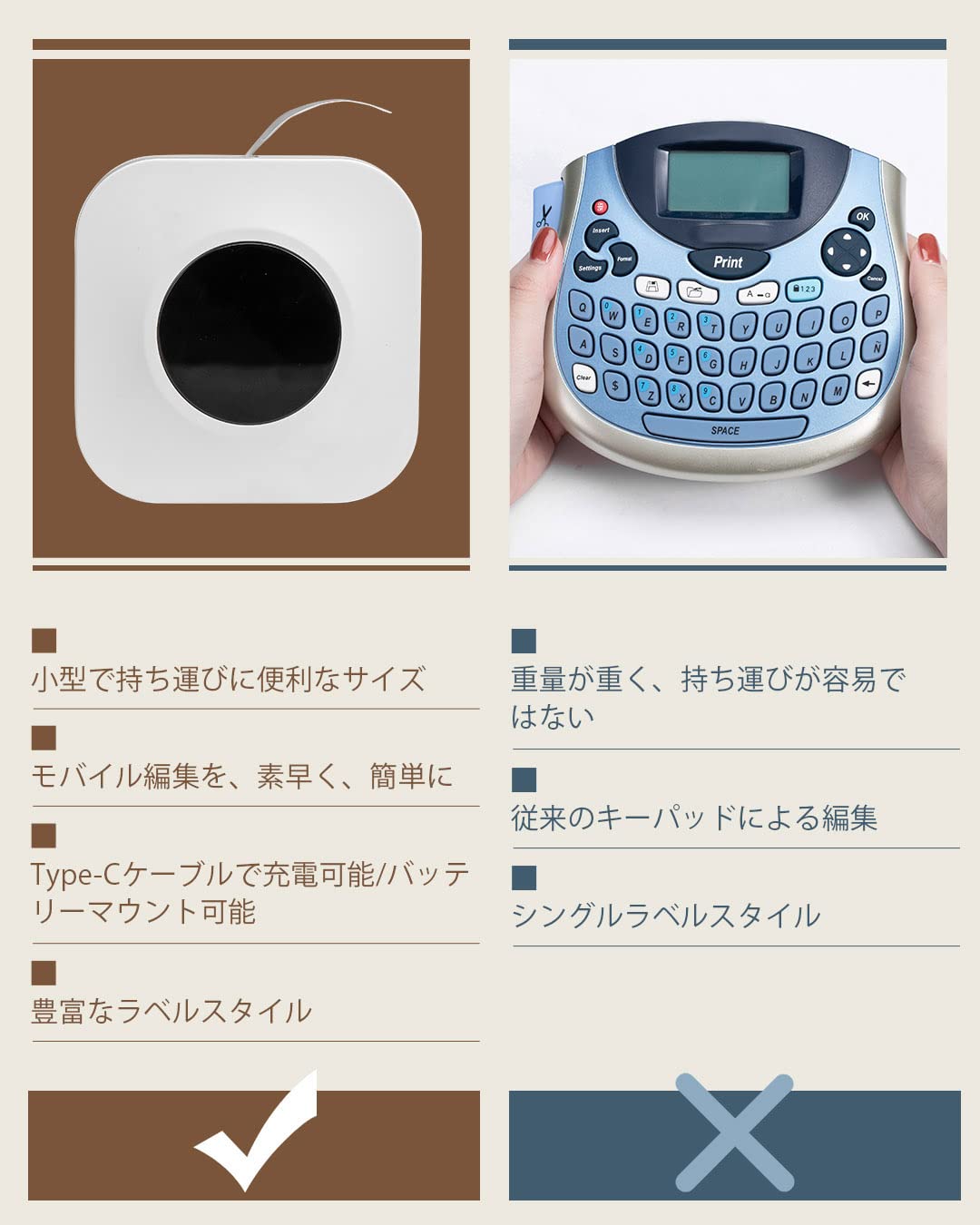 ラベルプリンター スマホ専用 Memoqueen Q30S 感熱プリンター 多機能ラベルライター サーマルラベルメーカー ポータブルミニプリンターBluetooth接続 6mm~15mm幅 名前ラベル,分類ラベルに使用できます ホワイトラベルテープ 14x30mm 3巻を本体に付属