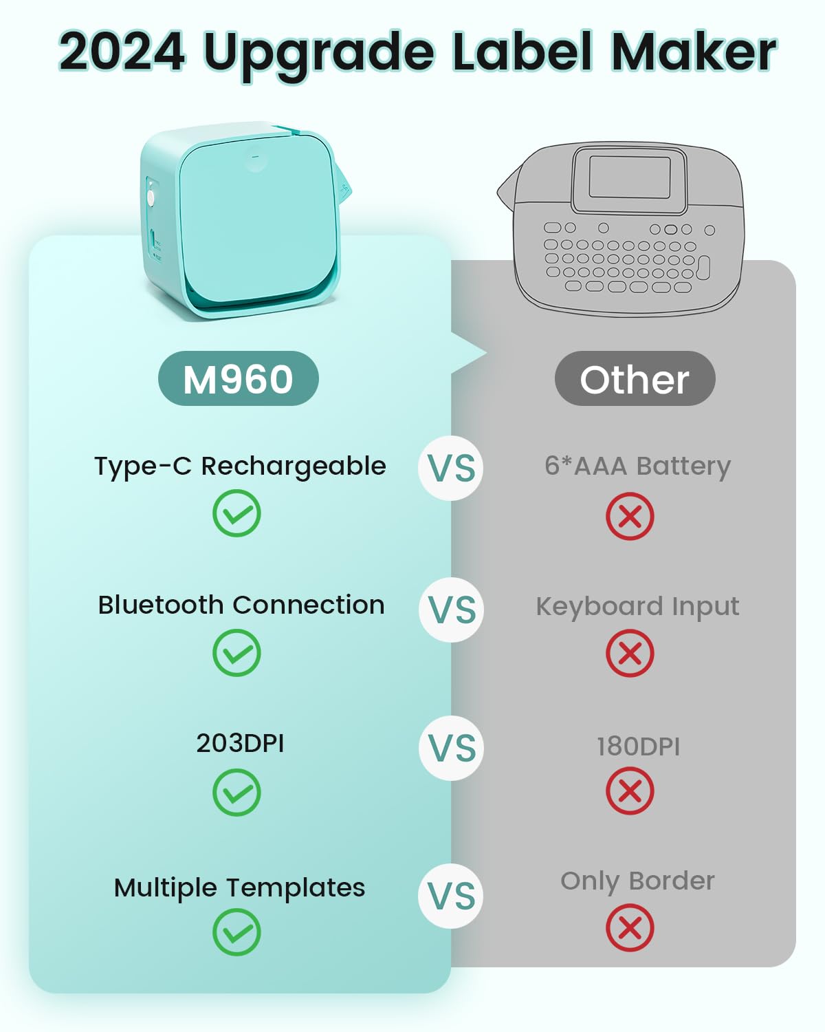 Memoqueen Label Maker Machine with Tape-Portable Bluetooth Thermal Label Printer for Home, Office, Mini Thermal Label Maker Multiple Templates Icon Font,Green