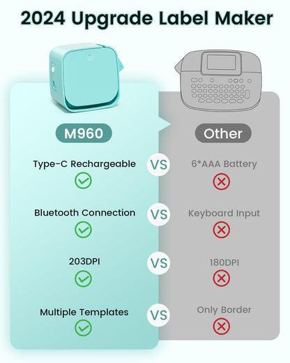 Memoqueen Label Maker Machine with Tape-Portable Bluetooth Thermal Label Printer for Home, Office, Mini Thermal Label Maker Multiple Templates Icon Font,Green