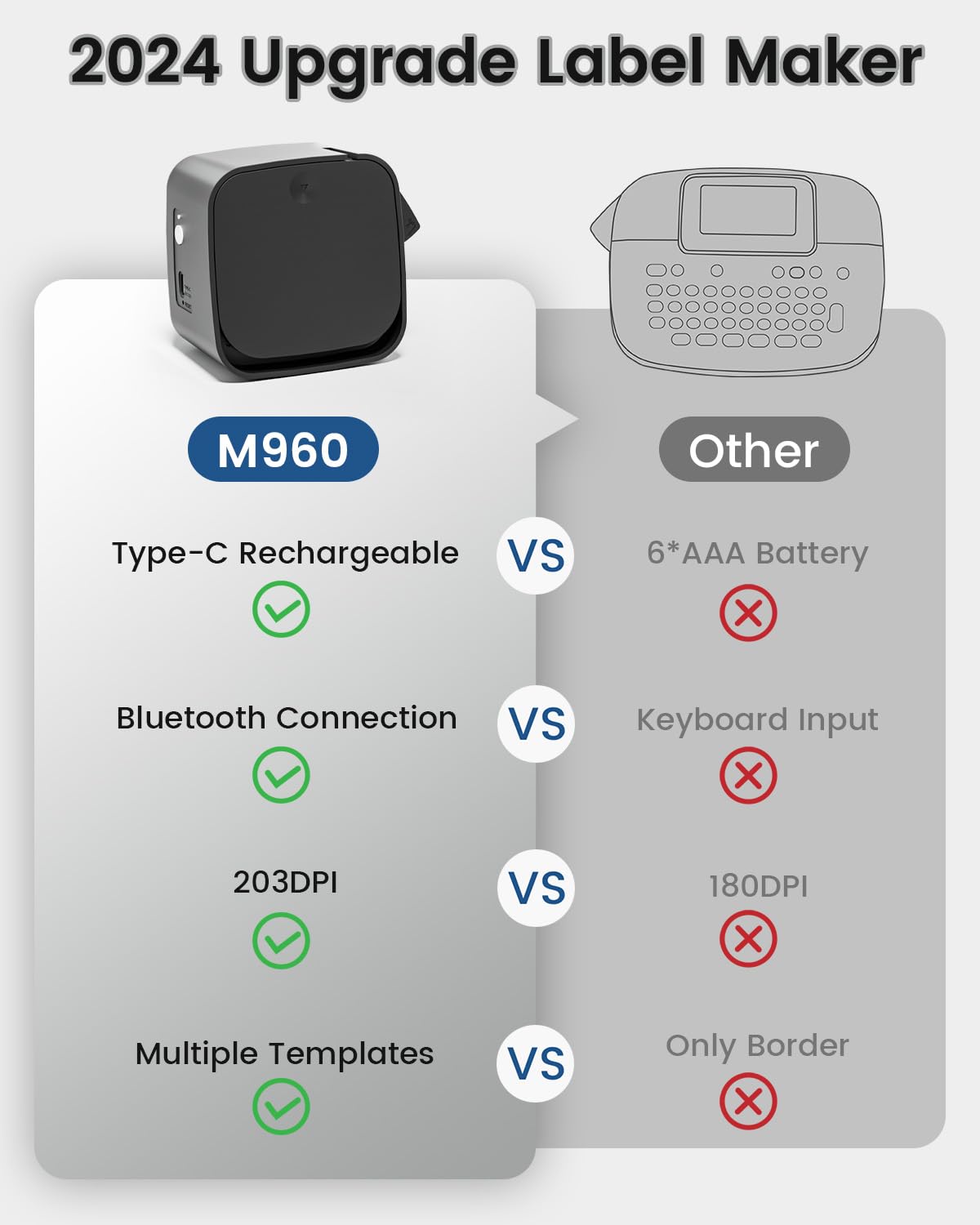 Memoqueen M960 Portable Label Maker Machine with Tape-Bluetooth Thermal Mini Label Printer for Home, Office, Home, School, Sticker Maker with Multiple Templates Font Icon, Black