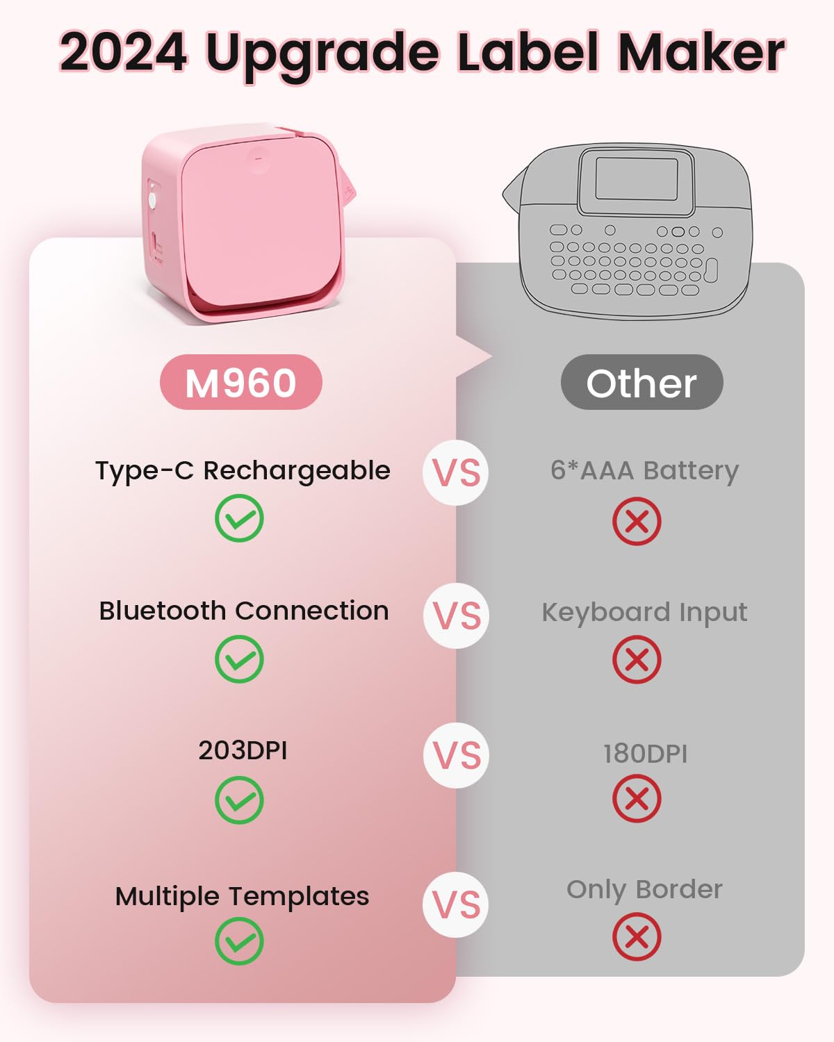 M960 Label Makers-Bluetooth Label Maker Machine with Tape, Mini Label Printer with Multiple Templates for Office,School,Home,Organization,Pink