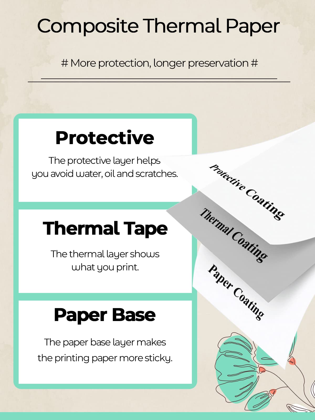 Phomemo M02 Printer Paper - Adhesive Transparent Gold Glitter Sticker Labels, for Phomemo M02/M02 Pro/M02S/M03S/M03AS/M04S/M04AS Pocket Bluetooth Thermal Printer, 50mm, 3 Rolls